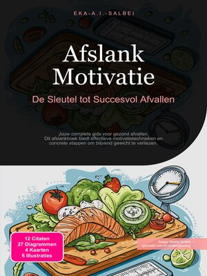 cover image of Afslank Motivatie